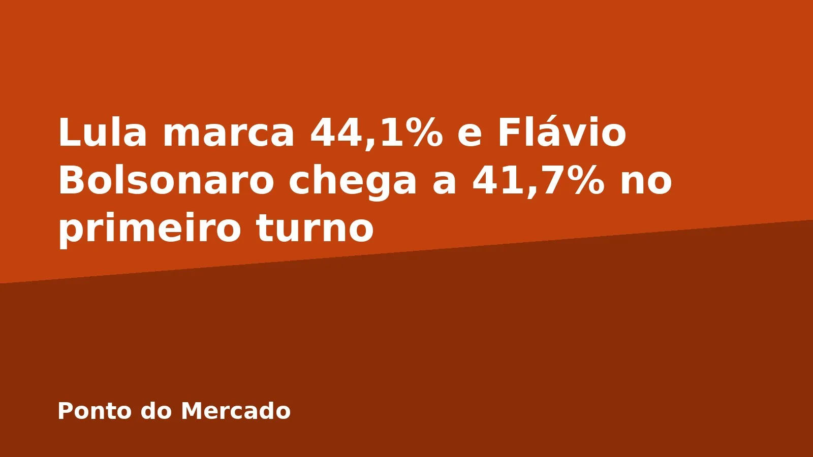 Lula marca 44,1% e Flávio Bolsonaro chega a 41,7% no primeiro turno