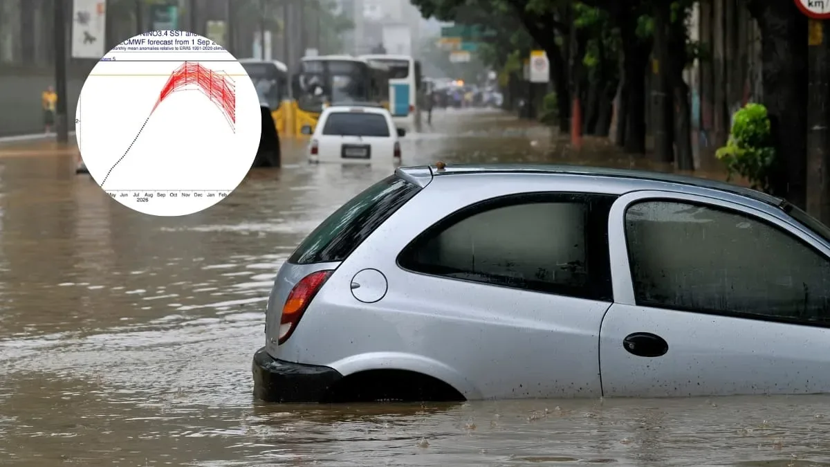 ECMWF antecipa auge do El Niño para outubro ou novembro