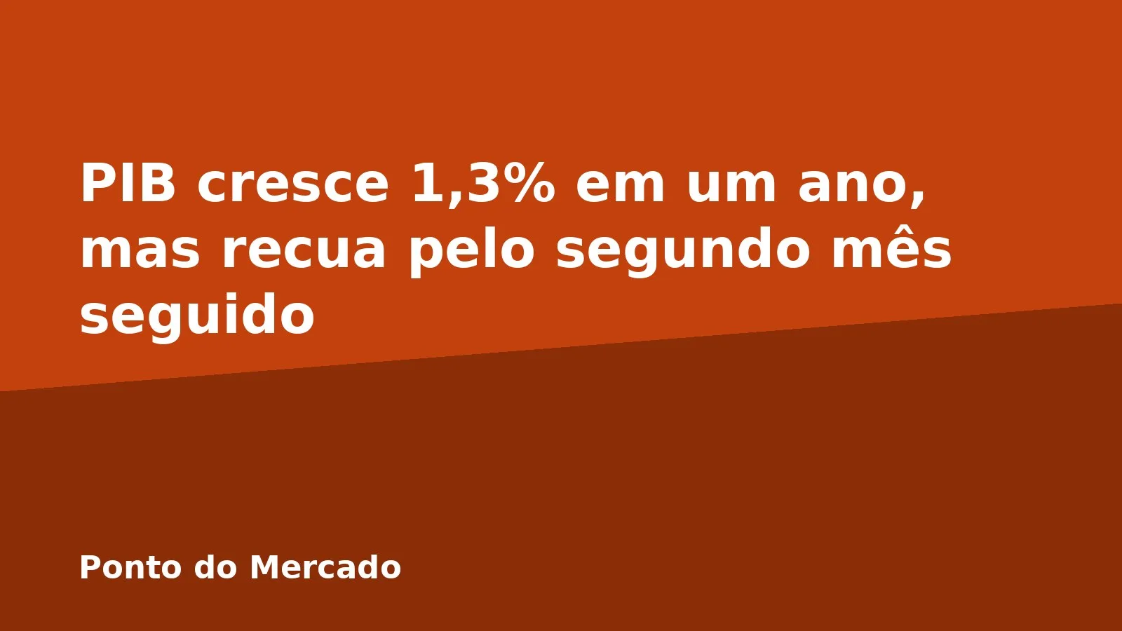PIB cresce 1,3% em um ano, mas recua pelo segundo mês seguido